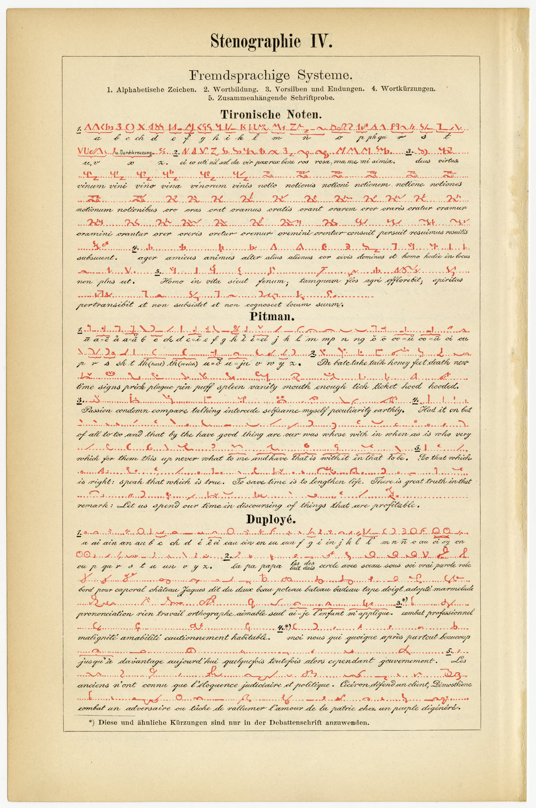 Stenographie III - IV ca 1897 historische Bildtafel Holzstich