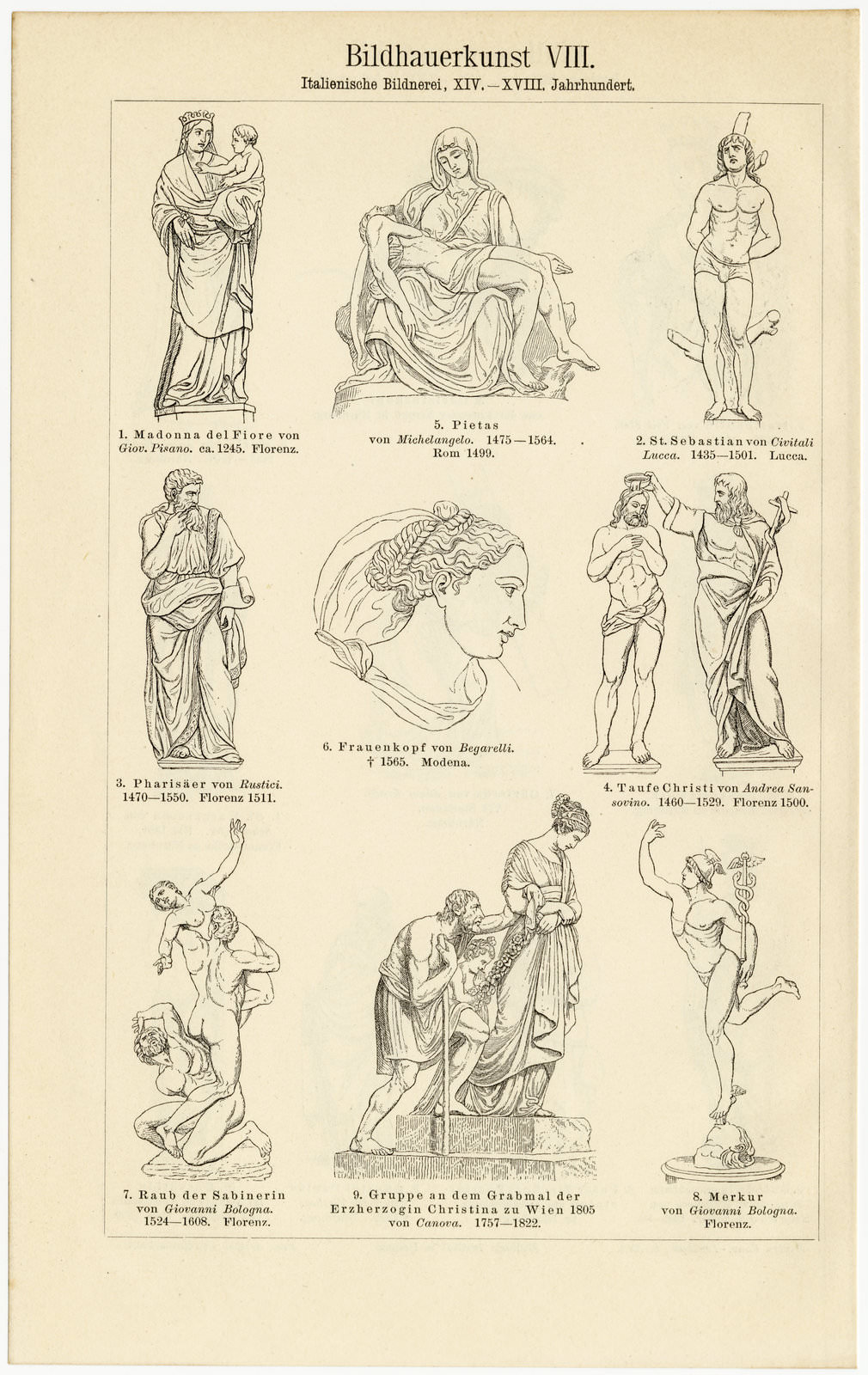 Bildhauerkunst VII - VIII ca 1893 historische Bildtafel Holzstich