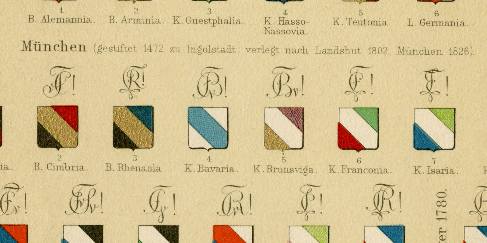 Studentenverbindungen III ca 1897 historische Bildtafel Chromolithographie