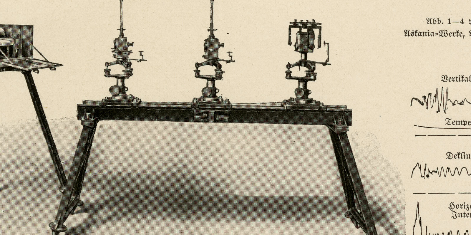 Erdmagnetistische Instrumente ca 1926 historische Bildtafel Autotypie