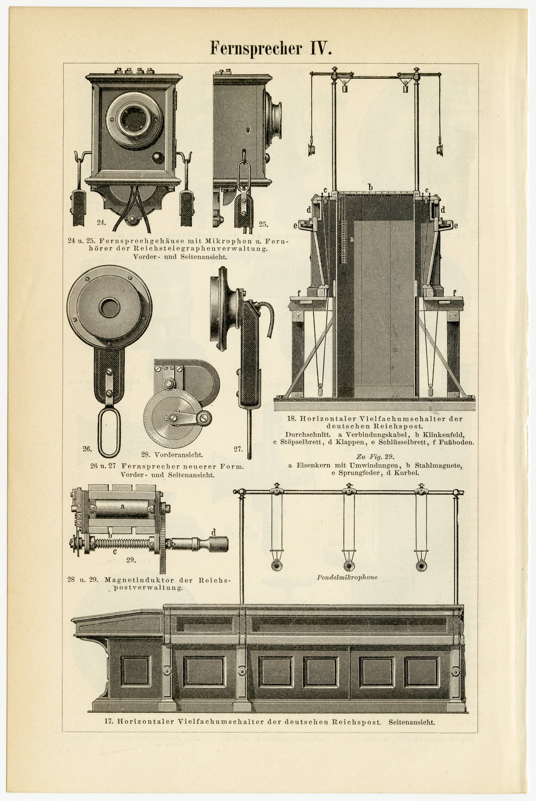 Fernsprecher III - IV ca 1898 historische Bildtafel Holzstich
