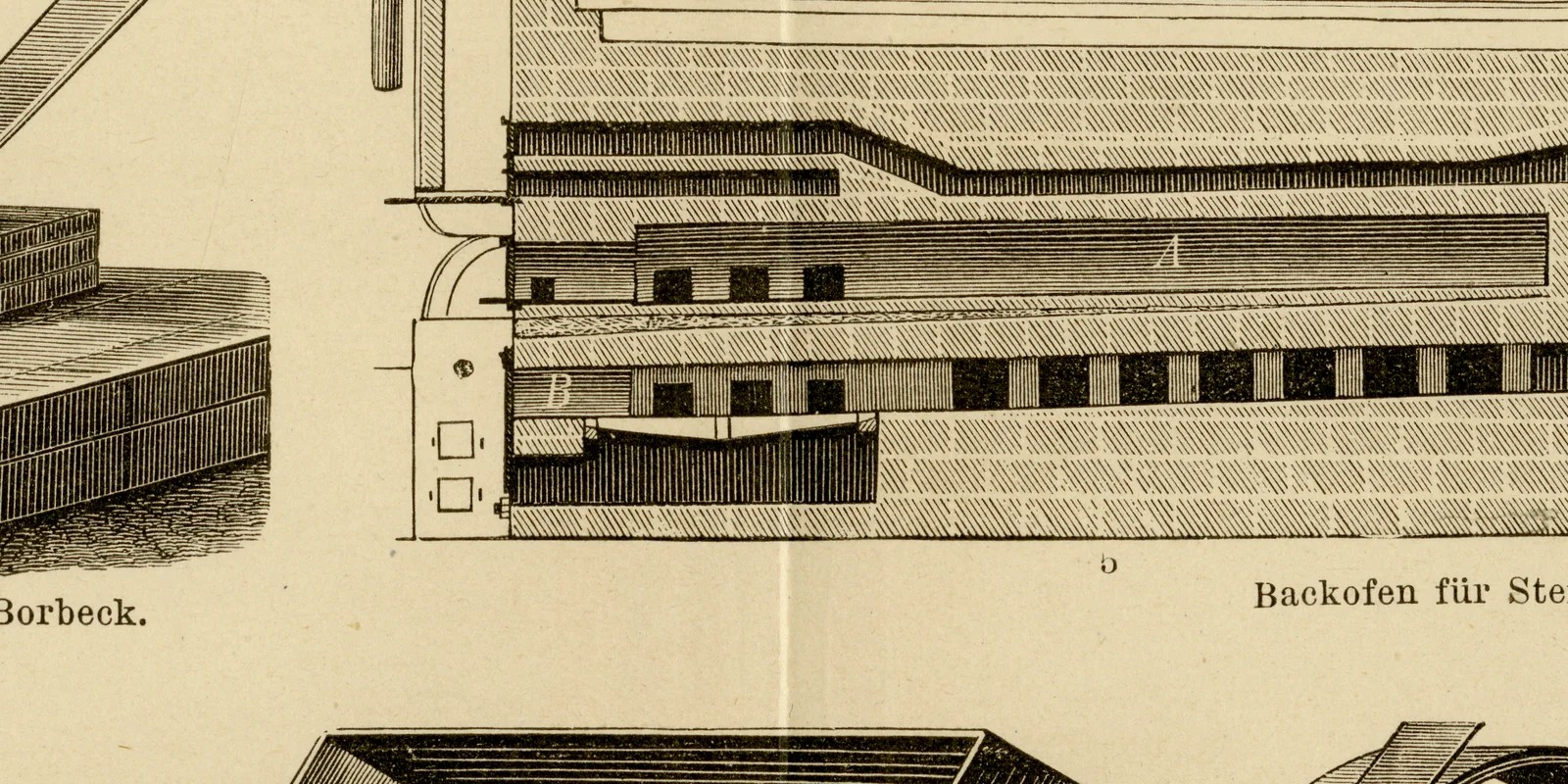 Brotbäckerei ca 1882 historische Grafik Holzstich