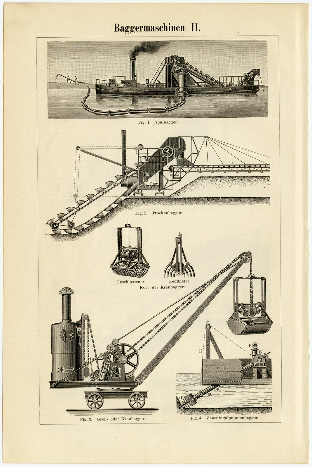 Baggermaschinen I - II ca 1893 historische Bildtafel Holzstich