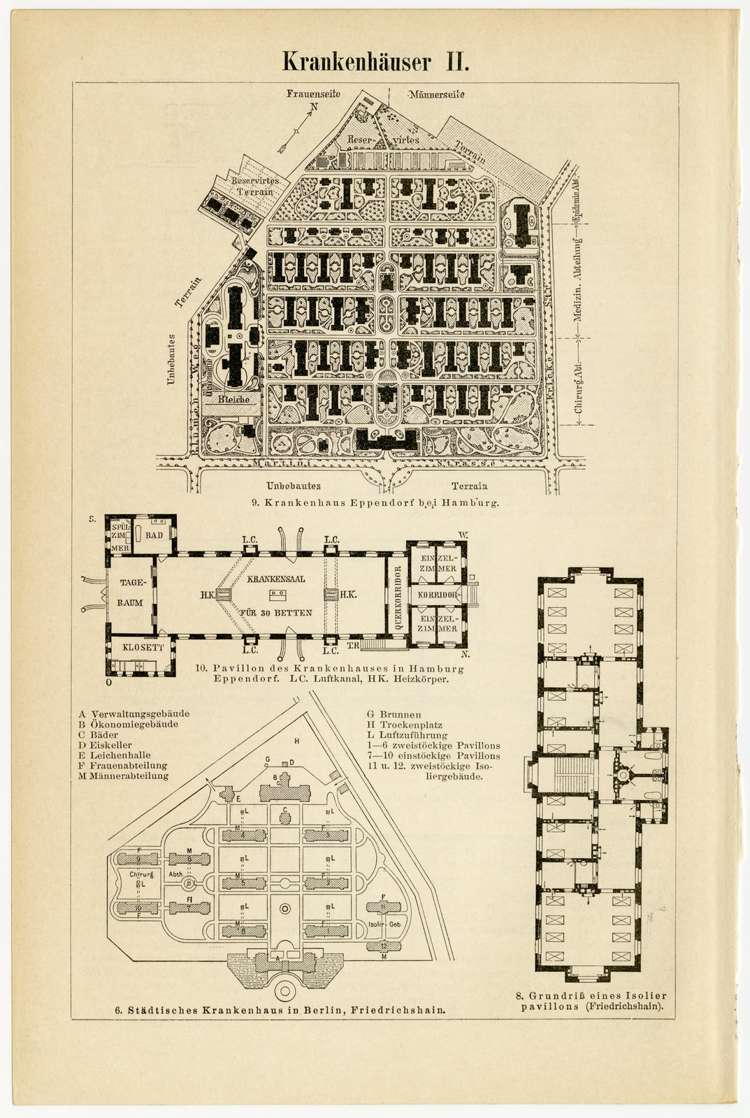 Krankenhäuser I - II ca 1895 historische Bildtafel Holzstich