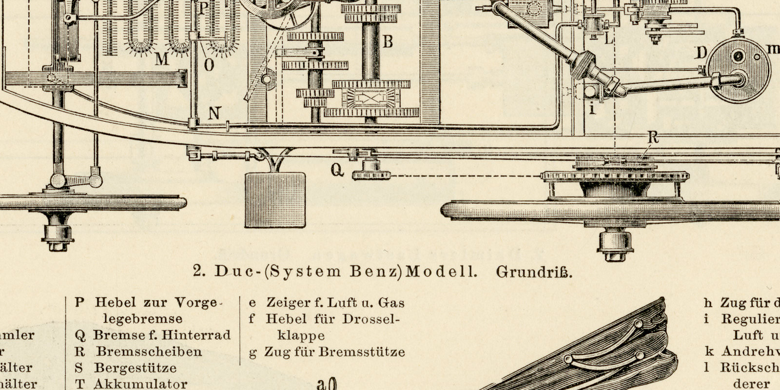 Motorwagen II - III ca 1901 historische Bildtafel Holzstich