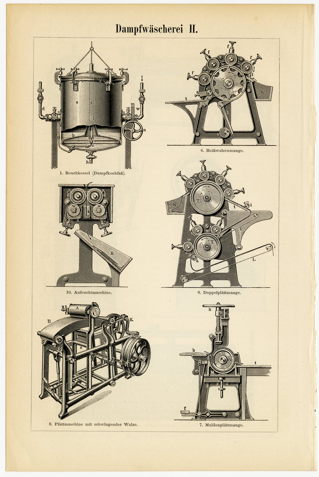 Dampfwäscherei I - II ca 1900 historische Bildtafel Holzstich