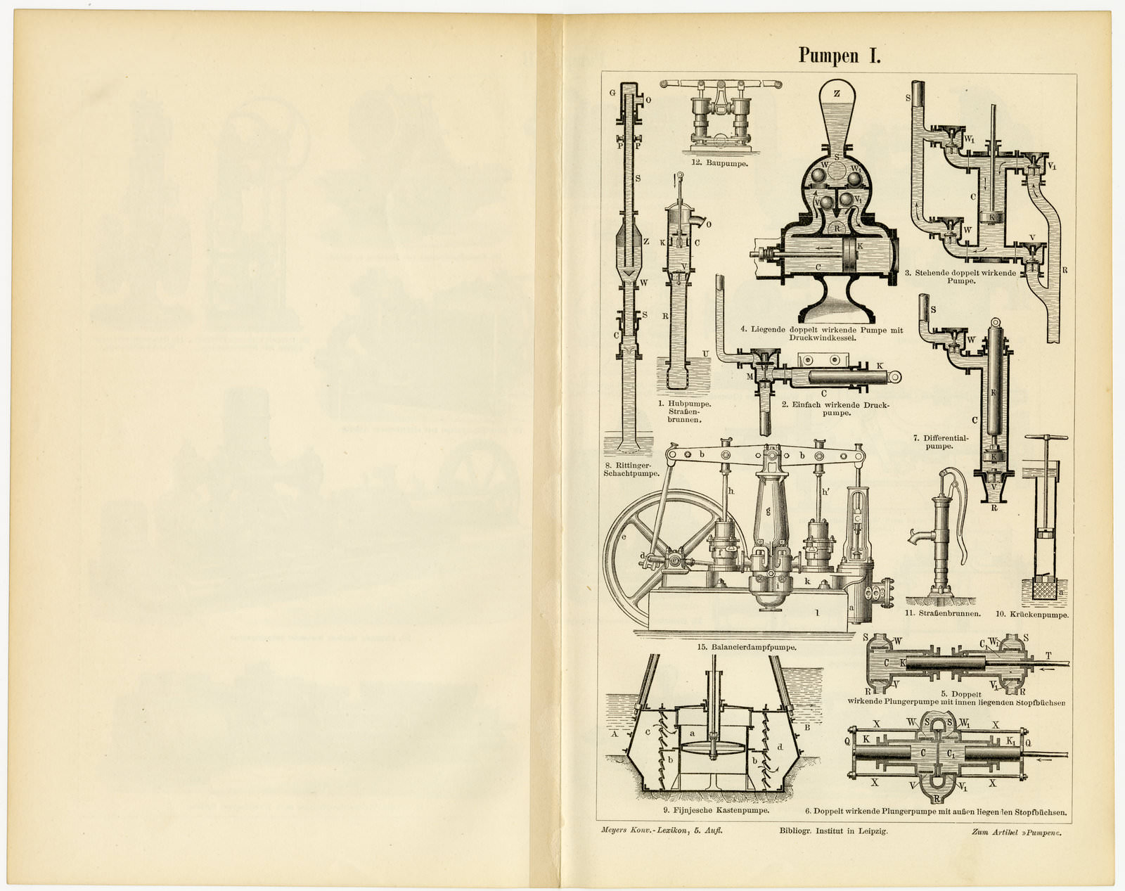 Pumpen I - II ca 1893 historische Bildtafel Holzstich