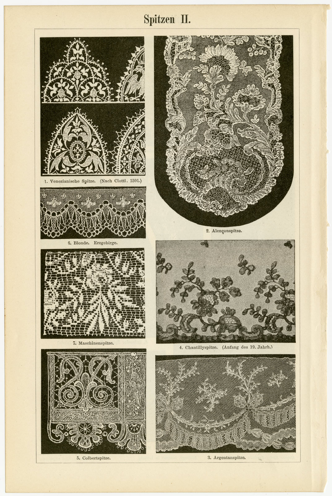 Spitzen I - II ca 1897 historische Bildtafel Holzstich