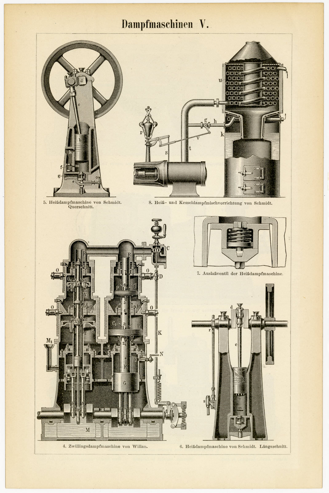 Dampfmaschinen IV - V ca 1898 historische Bildtafel Holzstich
