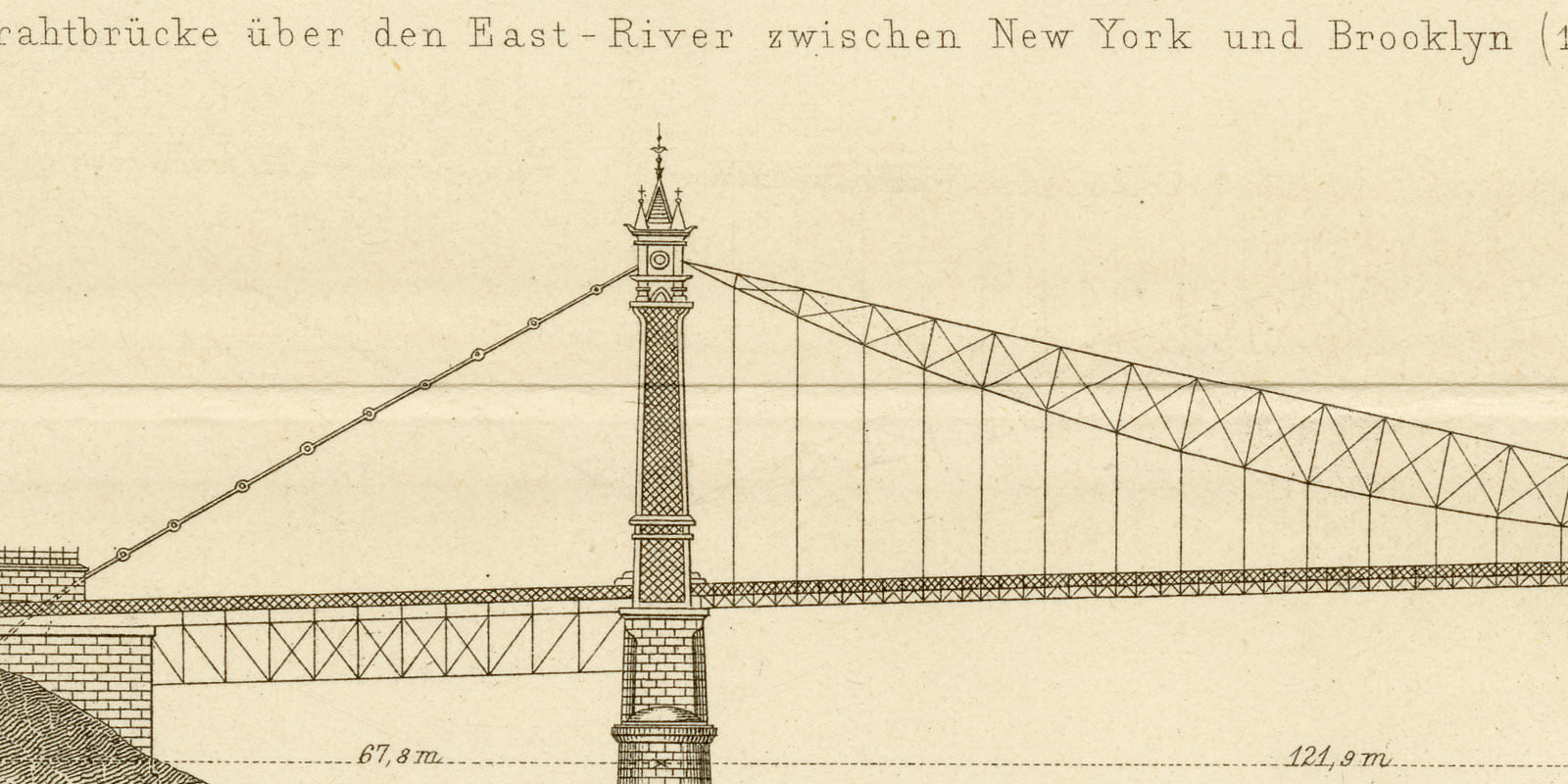 Brücken I ca 1893 historische Bildtafel Holzstich