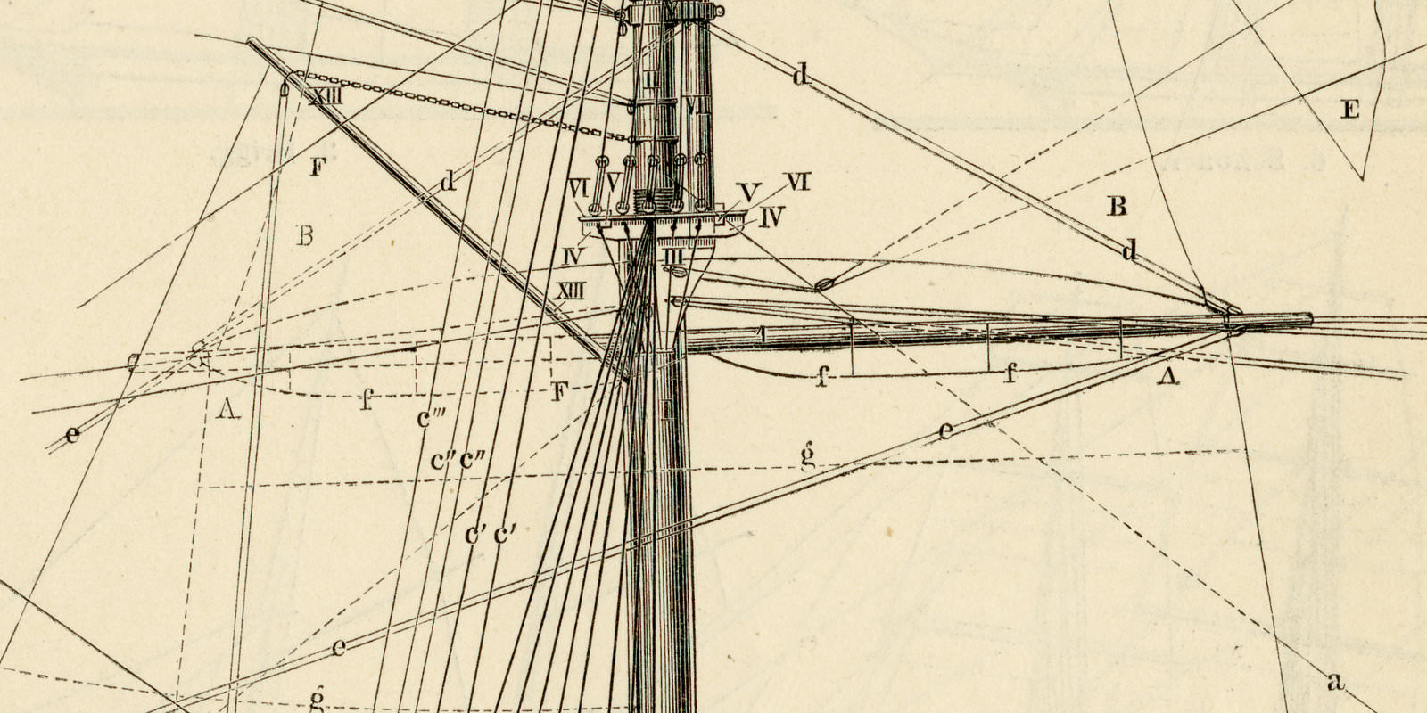 Takelung der Seeschiffe I - II ca 1897 historische Bildtafel Holzstich