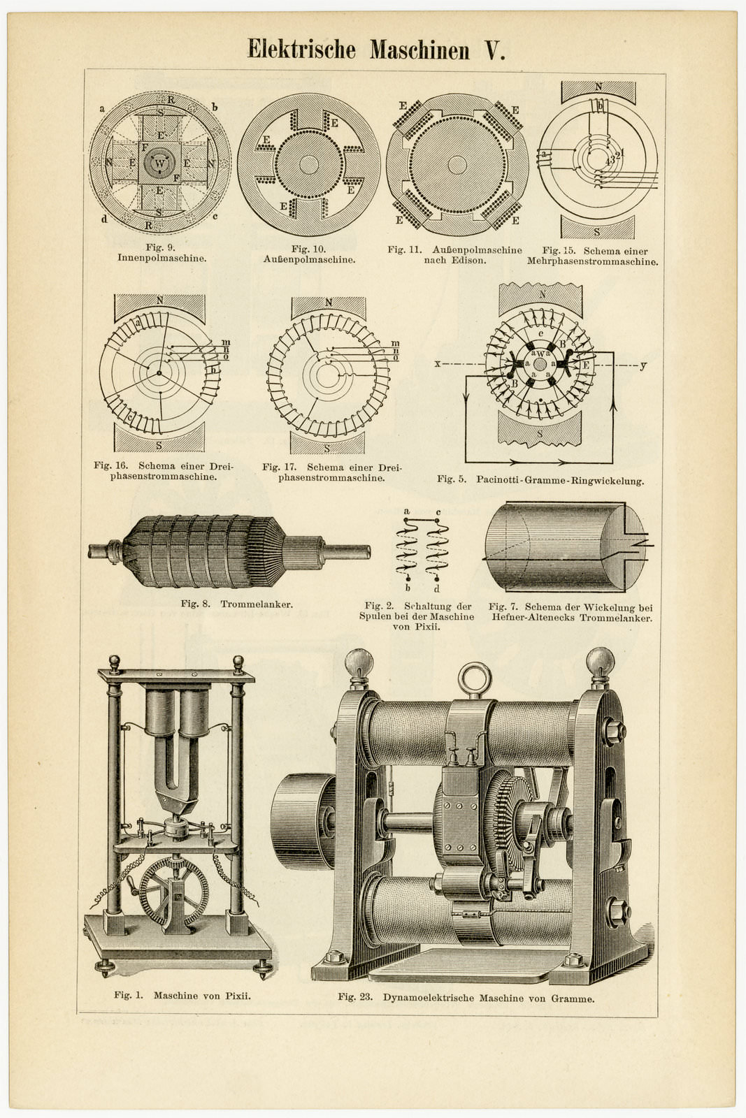 Elektrische Maschinen IV - V ca 1893 historische Bildtafel Holzstich