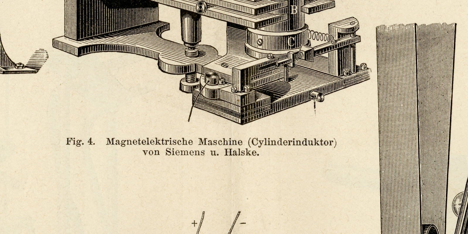 Elektrische Maschinen I - III ca 1893 historische Bildtafel Holzstich