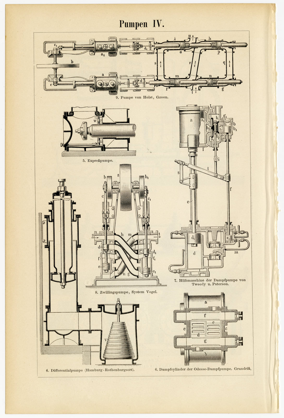 Pumpen III - IV ca 1900 historische Bildtafel Holzstich