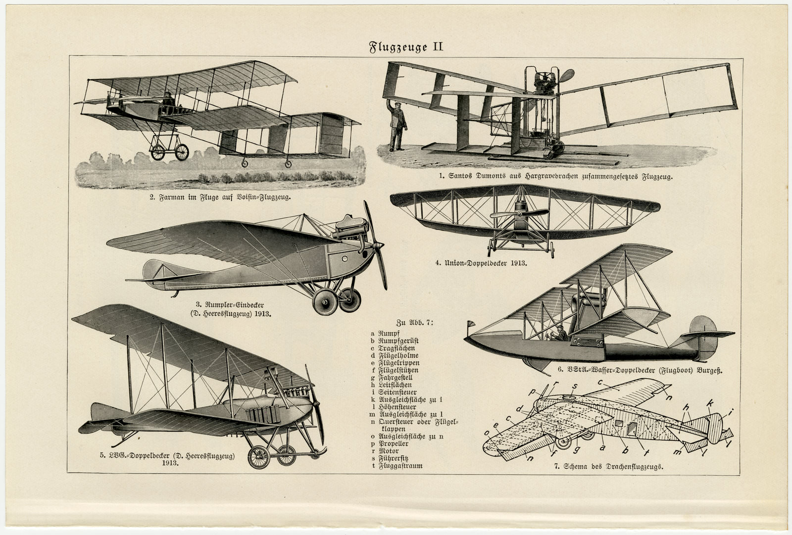 Flugzeuge I - II ca 1926 historische Bildtafel Holzstich