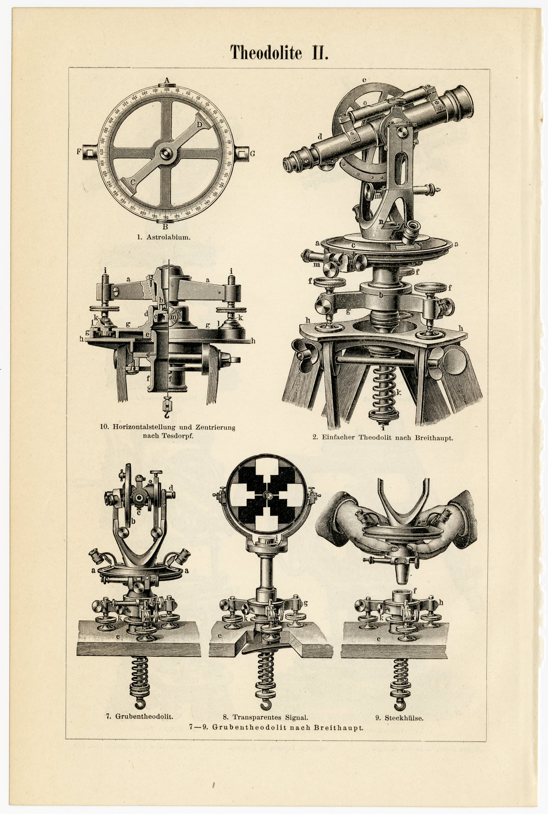 Theodolite I - II ca 1898 historische Bildtafel Holzstich