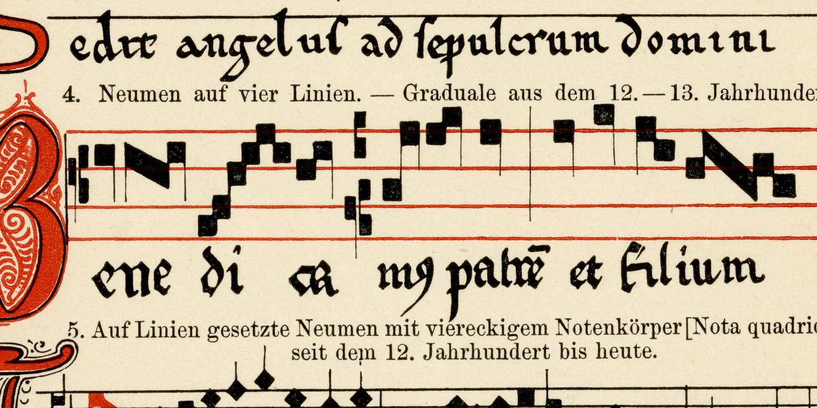 Entwicklung der Notenschrift ca 1896 historische Bildtafel Lithographie