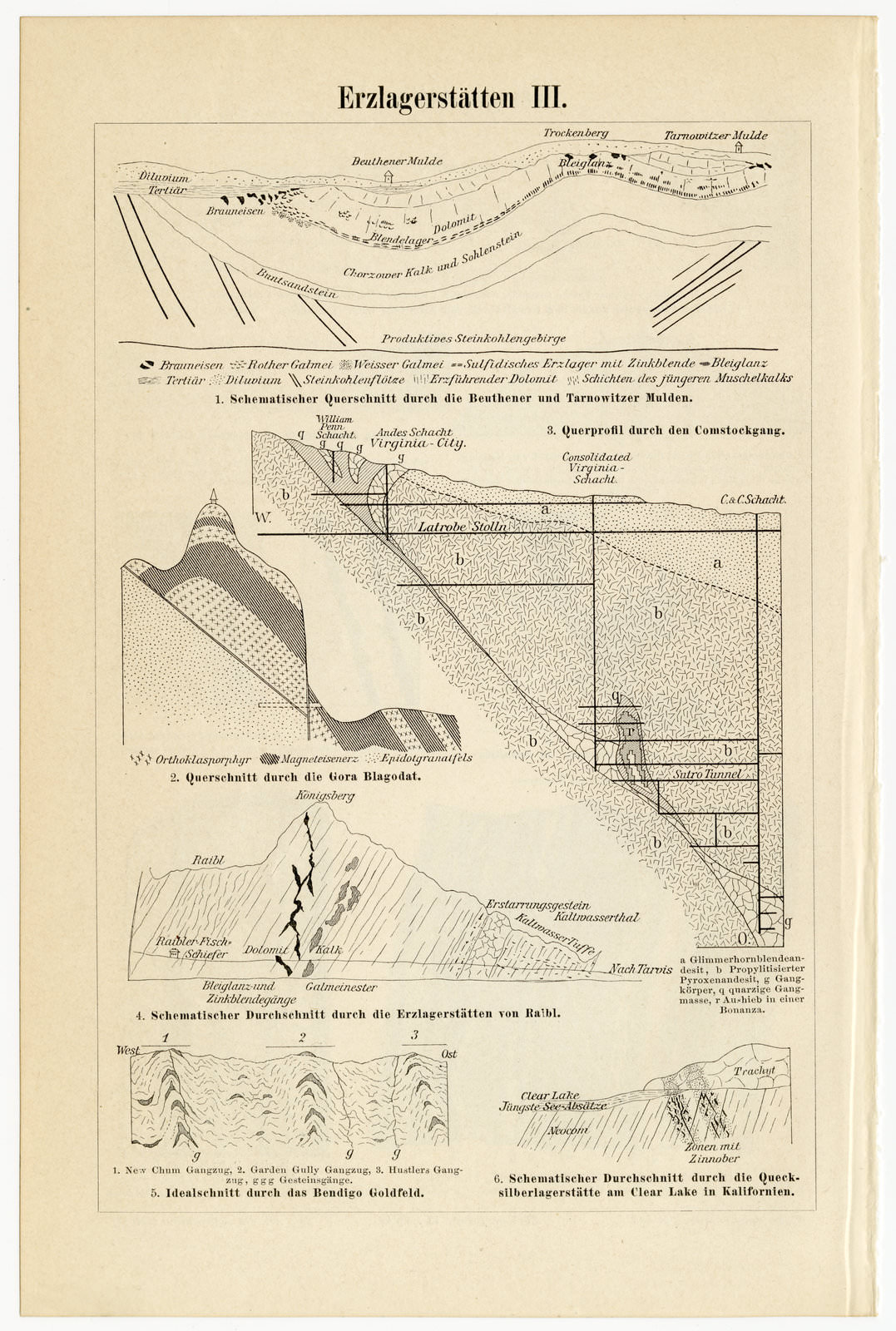 Erzlagerstätten II - III ca 1901 historische Bildtafel Holzstich