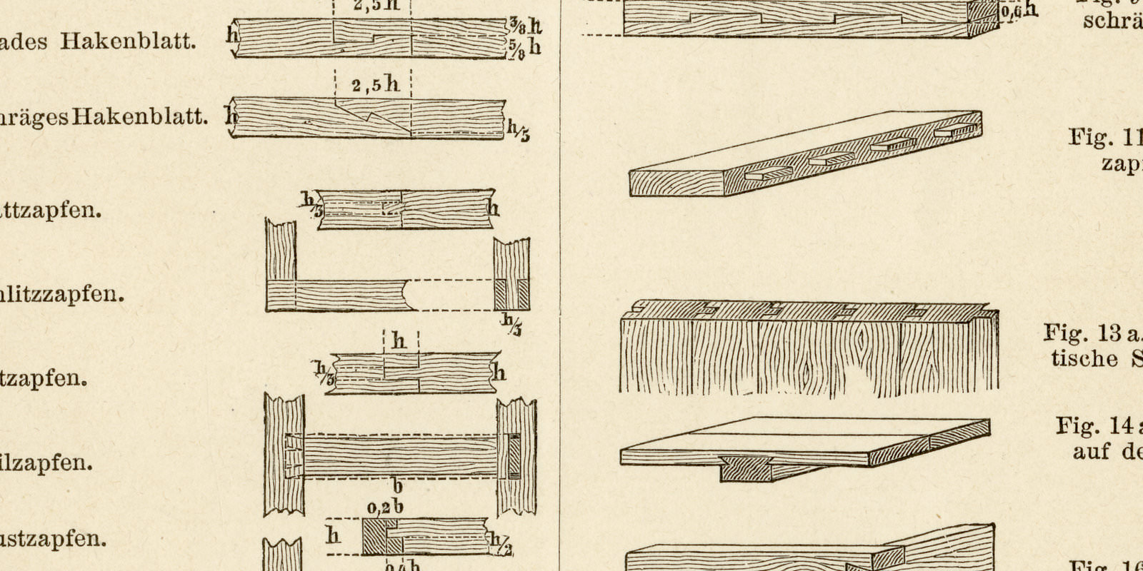 Holzverband ca 1895 historische Bildtafel Holzstich