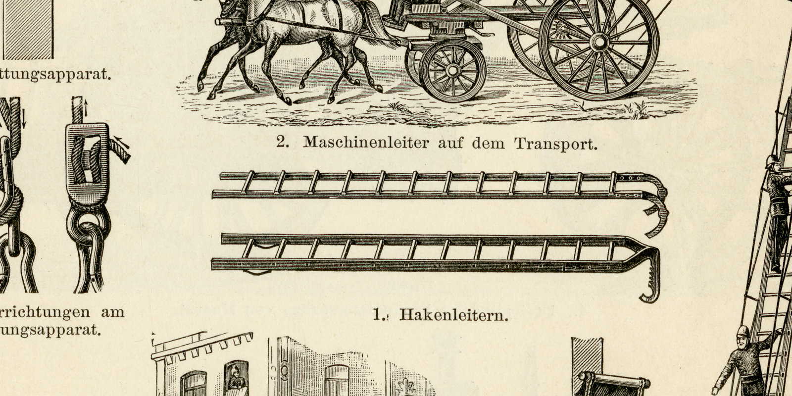 Feuerschutz Feuerspritzen ca 1894 historische Bildtafel Holzstich