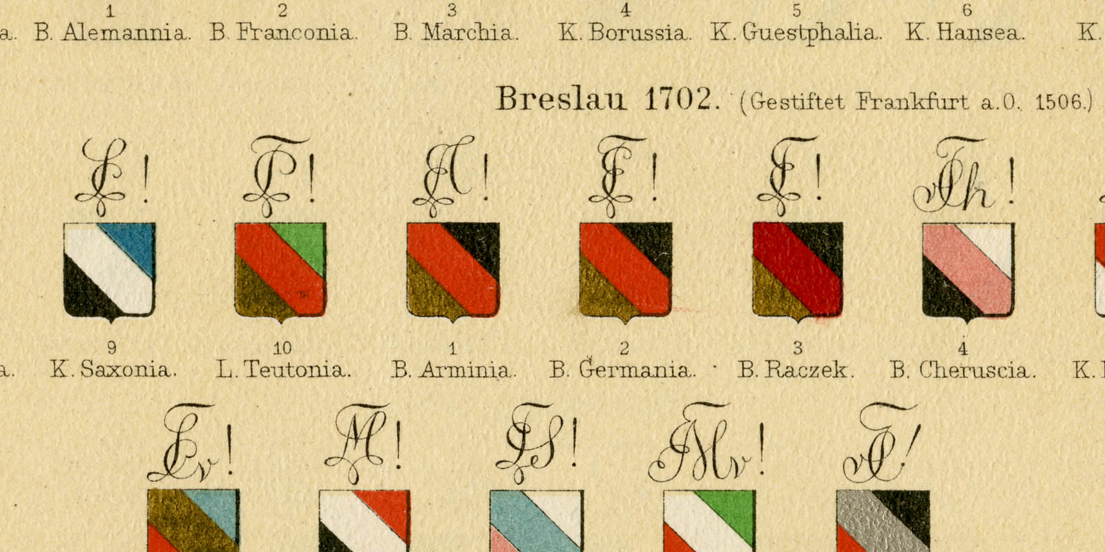 Studentenverbindungen I - II ca 1897 historische Bildtafel Chromolithographie