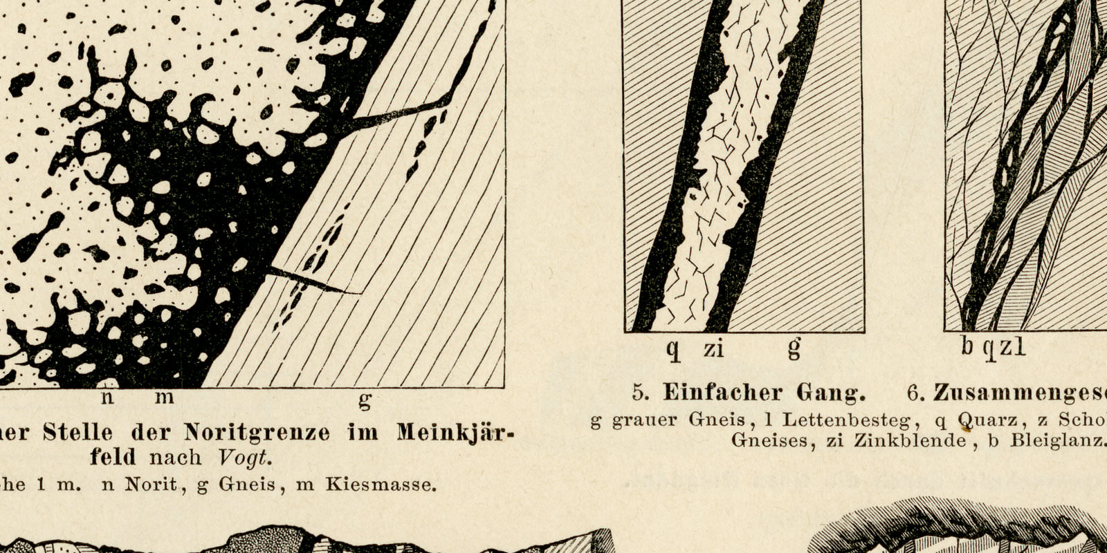 Erzlagerstätten II - III ca 1901 historische Bildtafel Holzstich