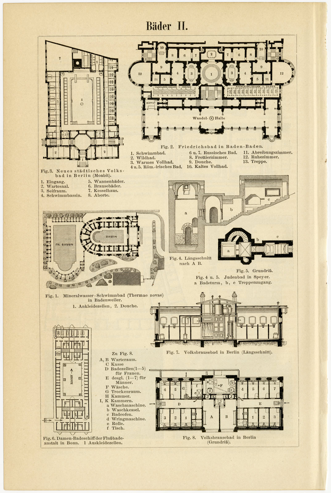 Bäder I - II ca 1893 historische Bildtafel Holzstich