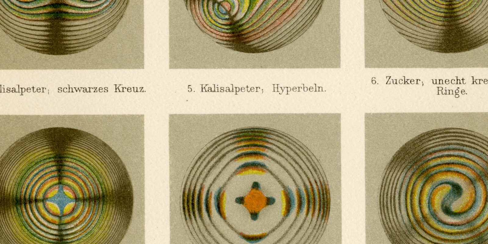 Chromatische Polarisation ca 1896 historische Bildtafel Chromolithographie