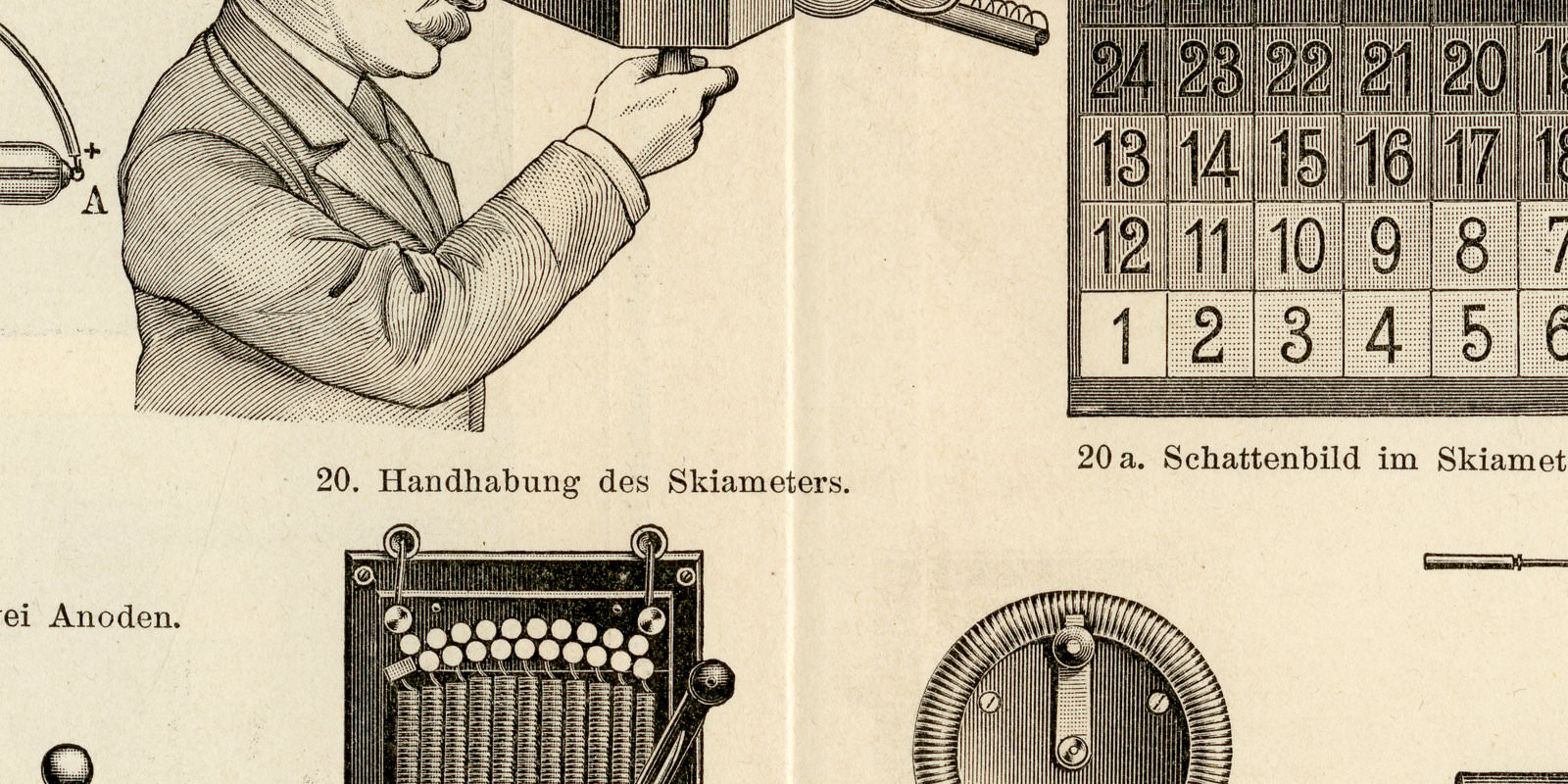 Röntgen Apparate I - II ca 1899 historische Bildtafel Holzstich