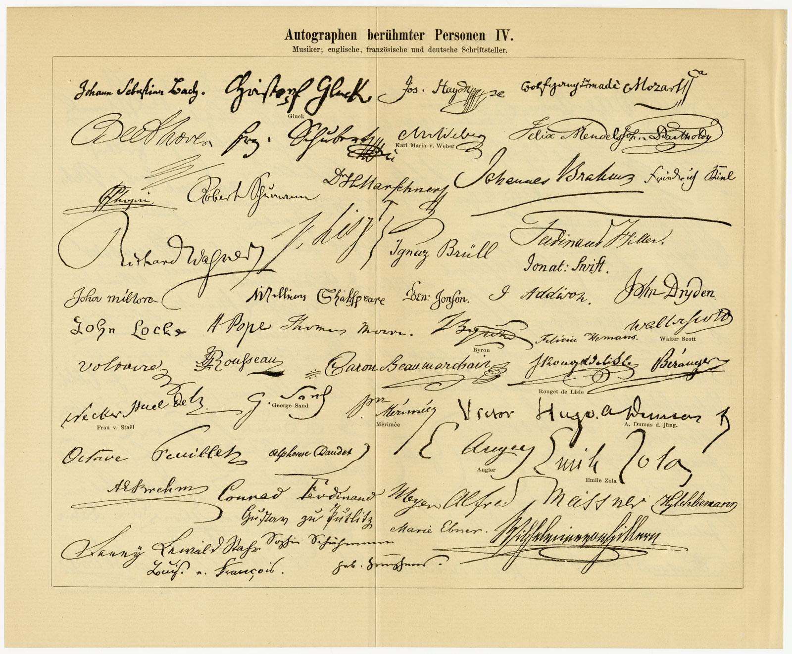 Autographen berühmter Personen III - IV ca 1893 historische Bildtafel Holzstich