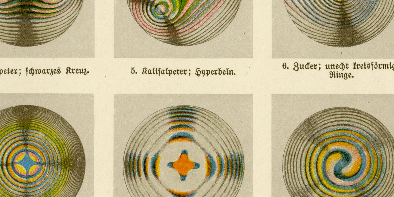 Chromatische Polarisation ca 1928 historische Grafik Chromolithographie