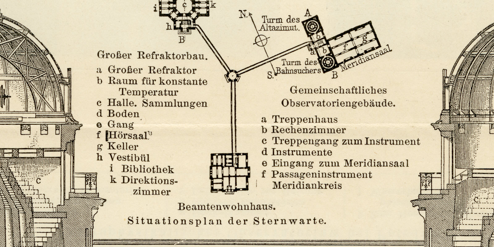 Sternwarten I - II ca 1897 historische Bildtafel Holzstich