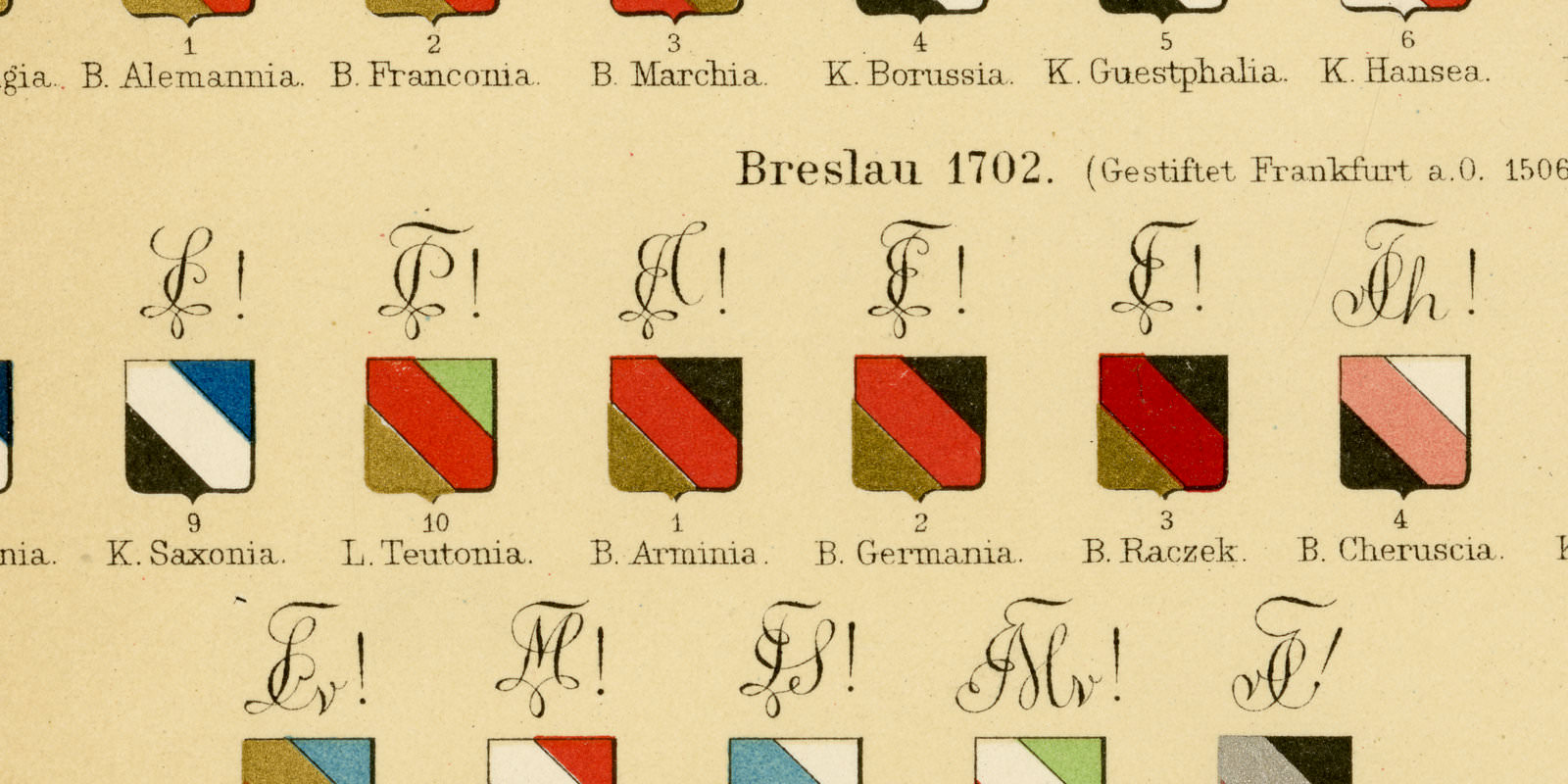 Studentenverbindungen I ca 1897 historische Bildtafel Chromolithographie