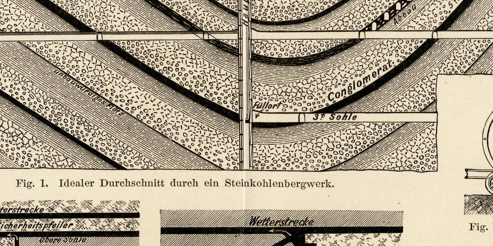 Bergbau ca 1893 historische Bildtafel Holzstich