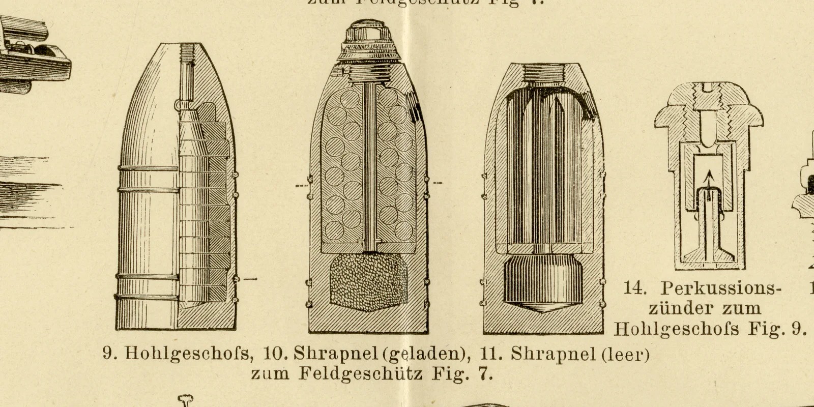Geschütze II ca 1884 historische Grafik Holzstich
