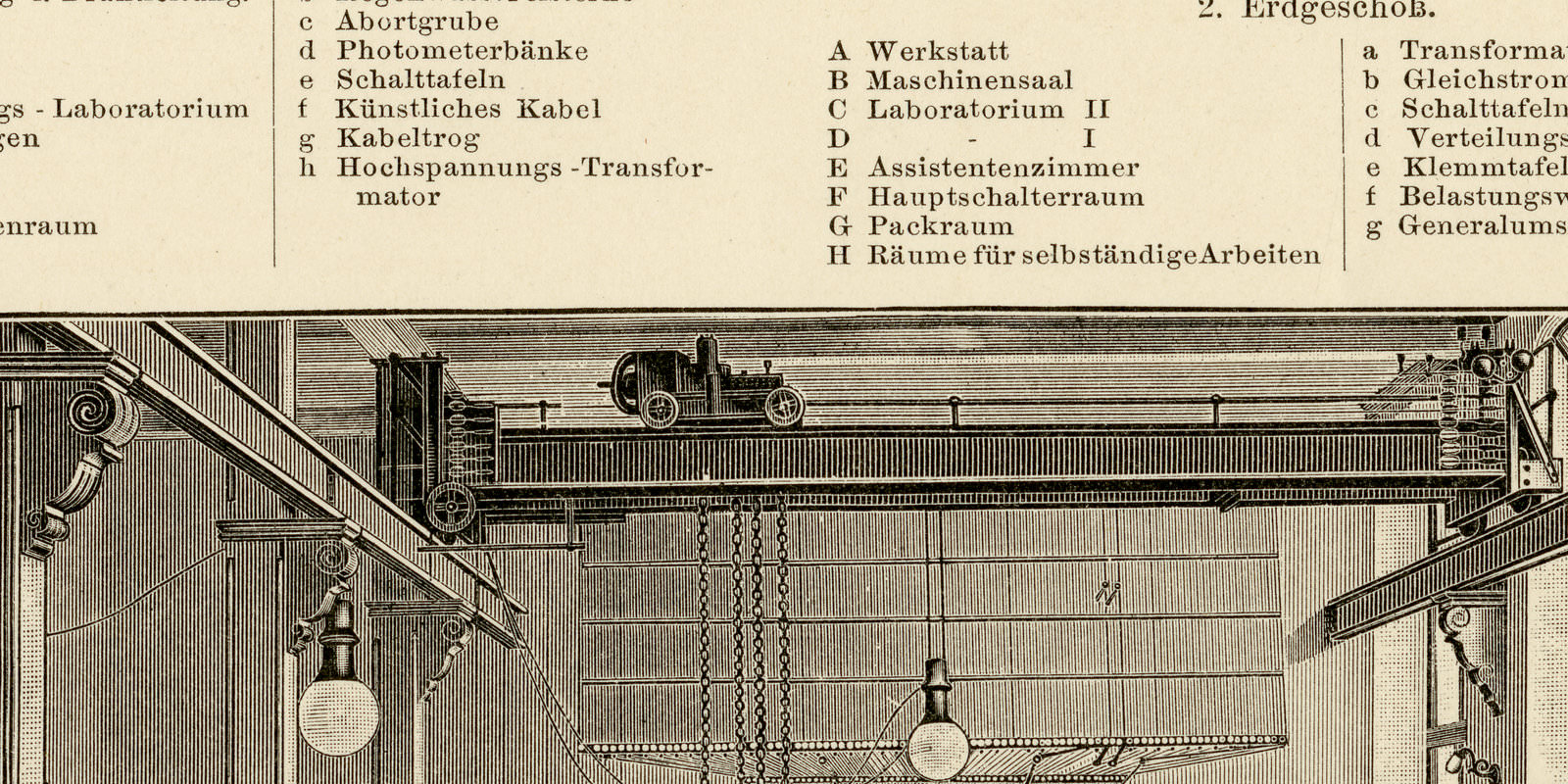 Elektrotechnisches Institut ca 1900 historische Bildtafel Holzstich