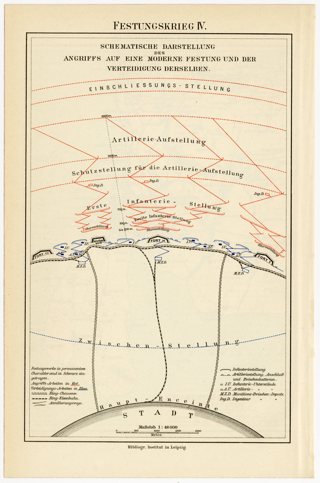 Festungskrieg III - IV ca 1894 historische Karte Lithographie