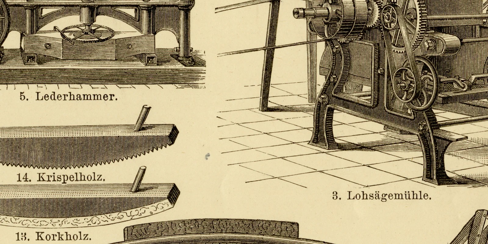 Lederfabrikation ca 1885 historische Grafik Holzstich