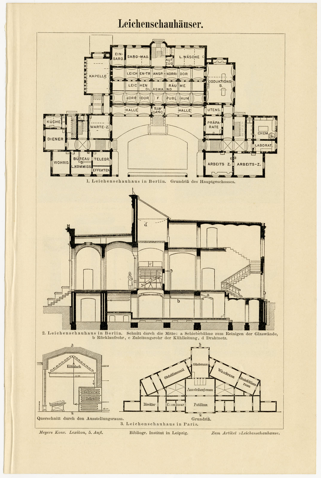 Leichenschauhäuser Leichenverbrennung ca 1896 historische Bildtafel Holzstich