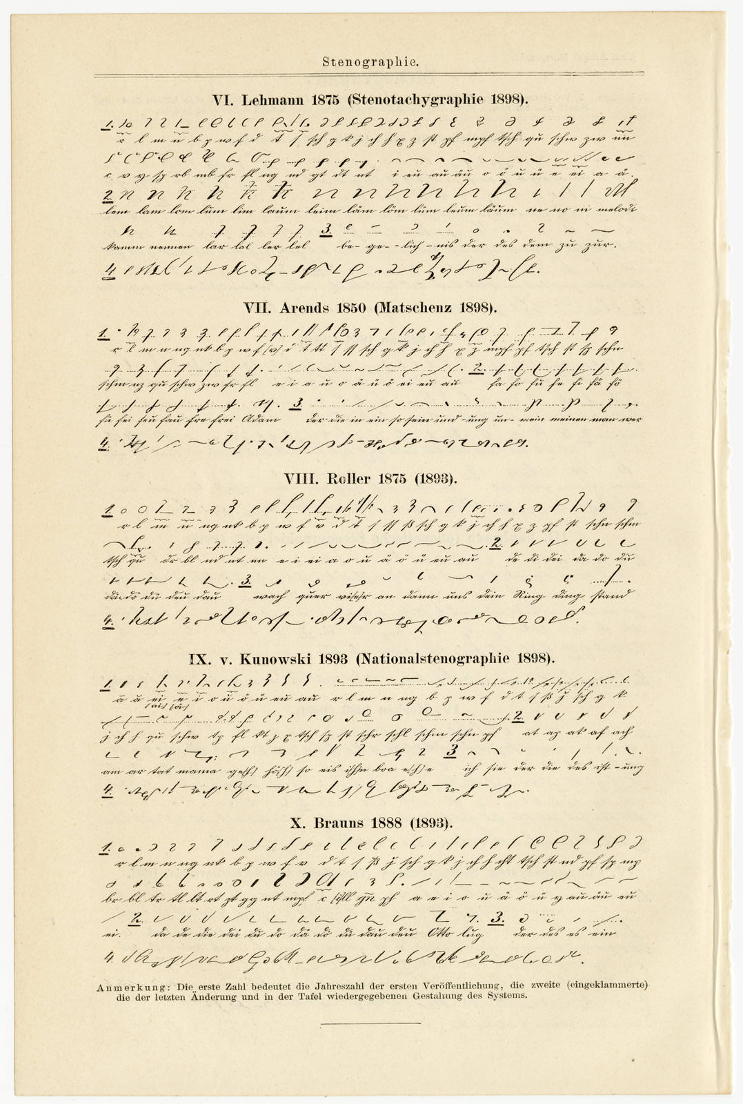 Stenographie ca 1899 historische Bildtafel Lithographie