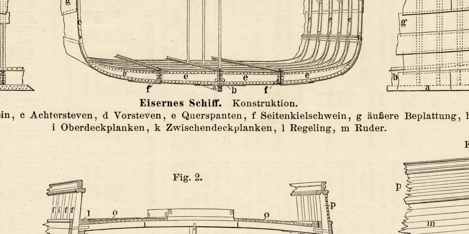 Schiffbau ca 1897 historische Bildtafel Holzstich