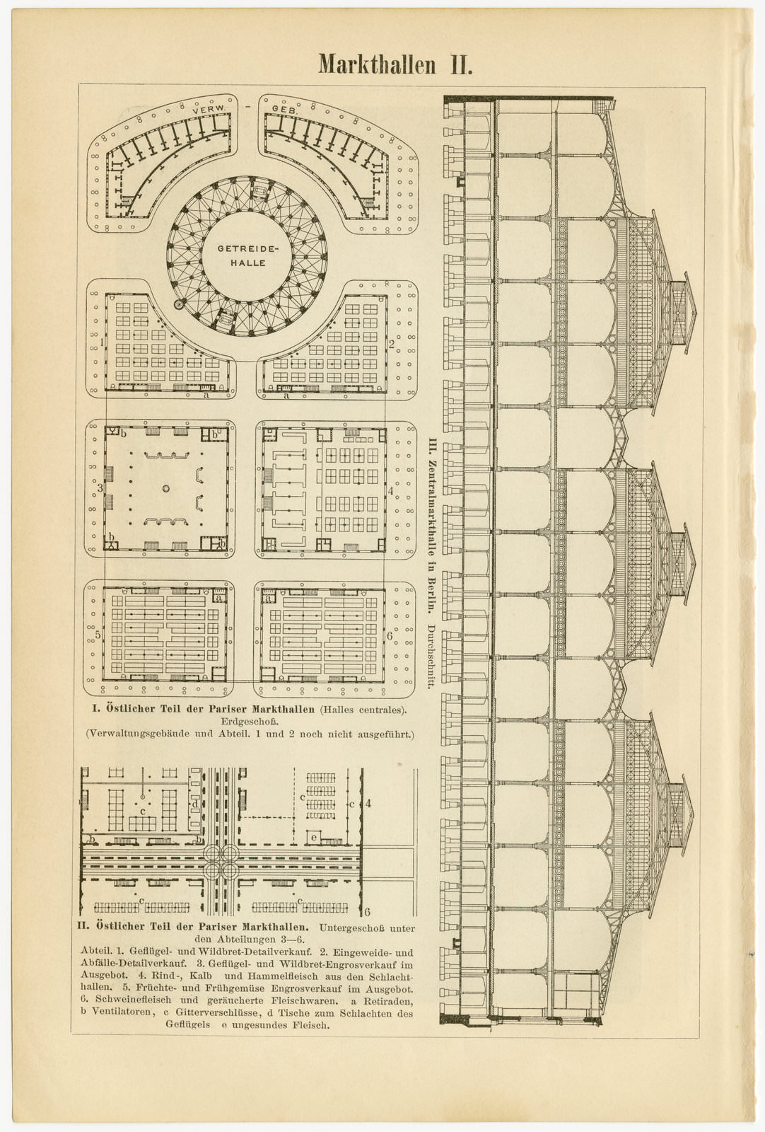 Markthallen I - II ca 1896 historische Bildtafel Holzstich