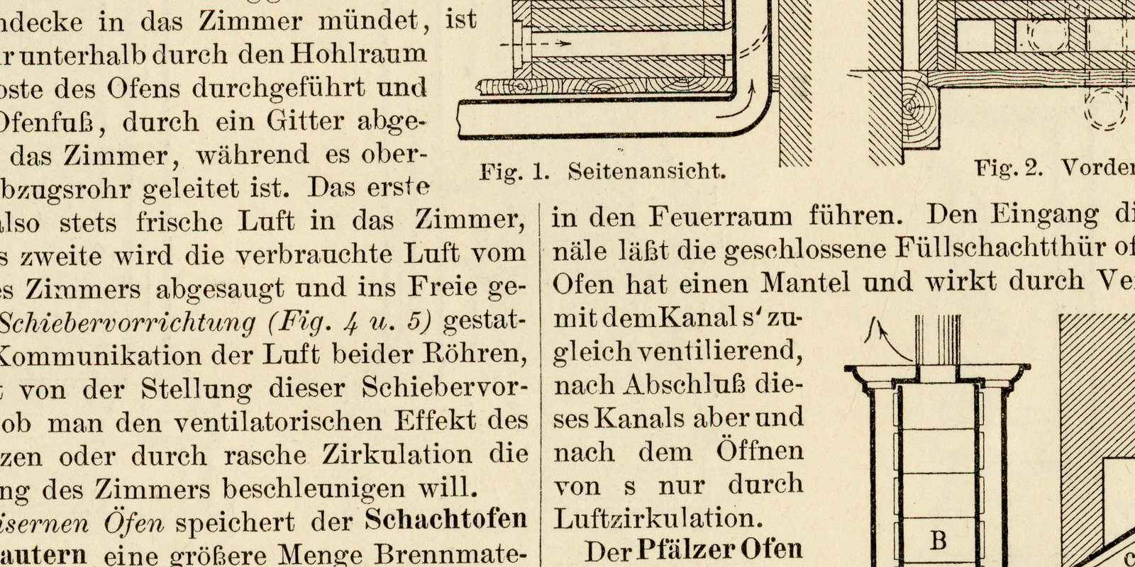 Zimmeröfen ca 1897 historische Bildtafel Holzstich