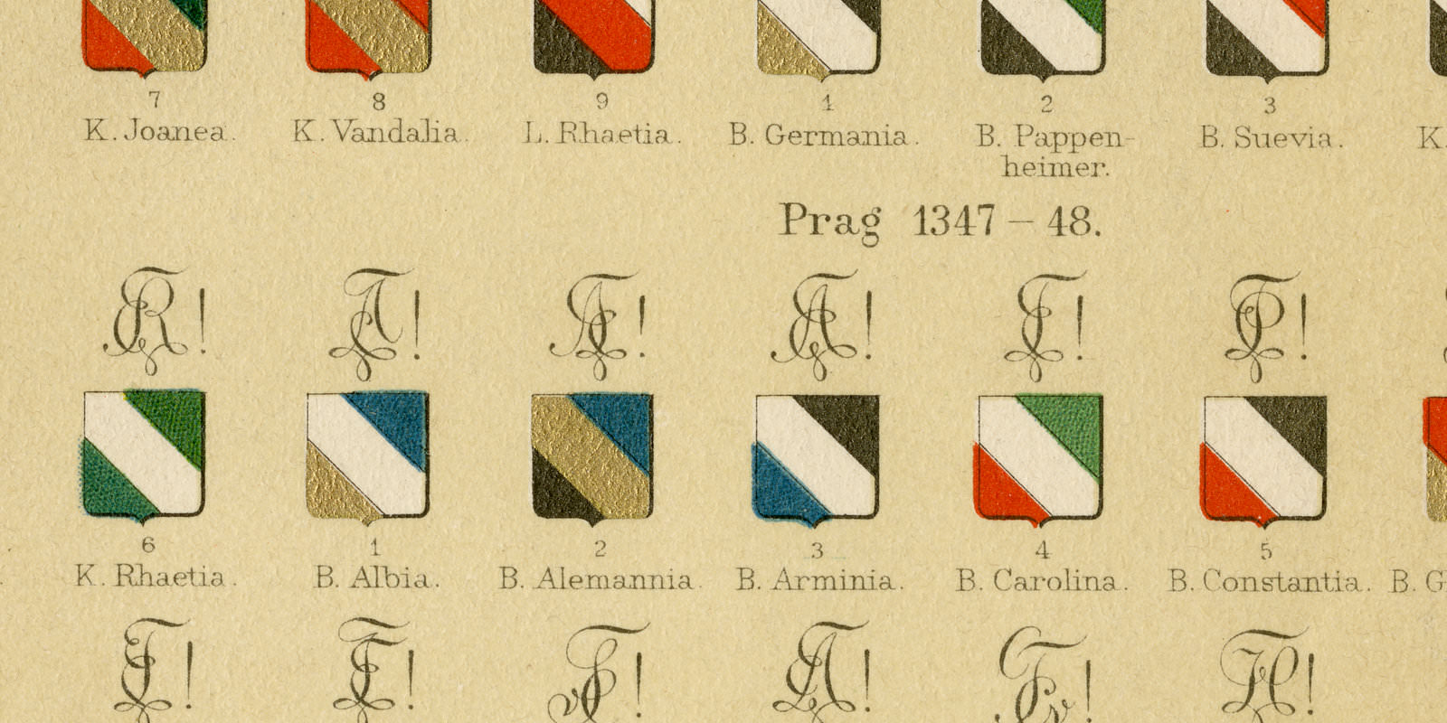 Studentenverbindungen IV ca 1897 historische Bildtafel Chromolithographie