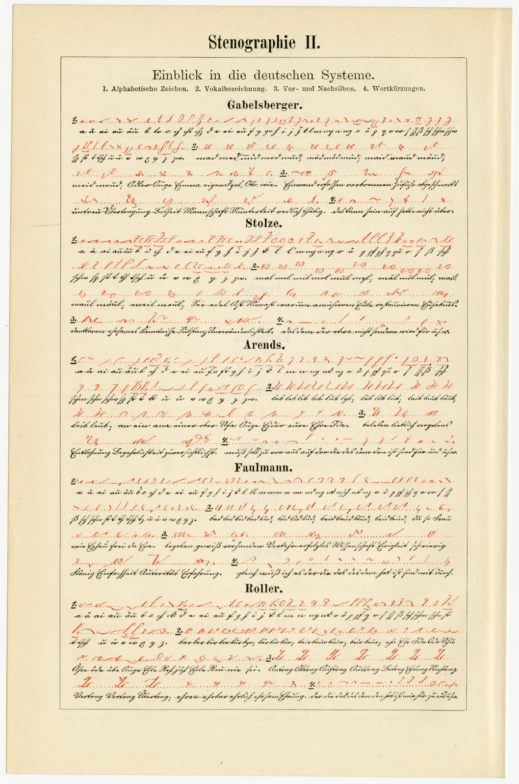 Stenographie I - II ca 1897 historische Bildtafel Holzstich