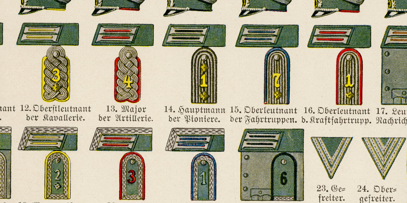 Uniformen der Deutschen Reichswehr ca 1929 historische Bildtafel Chromotypie