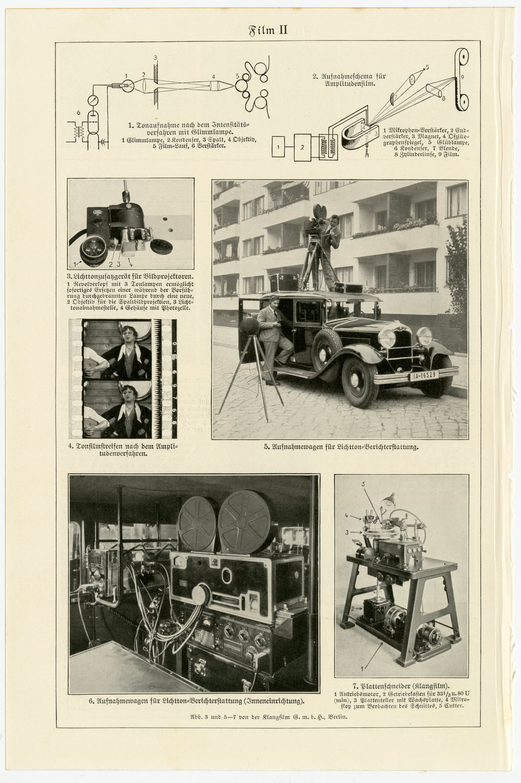 Film I - II ca 1933 historische Bildtafel Autotypie