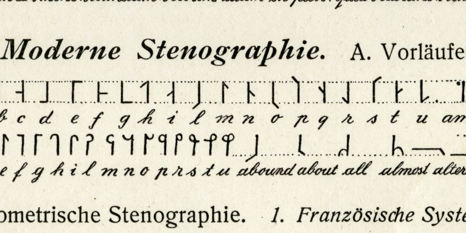 Stenographie I - II historischer Druck Lithographie ca 1907