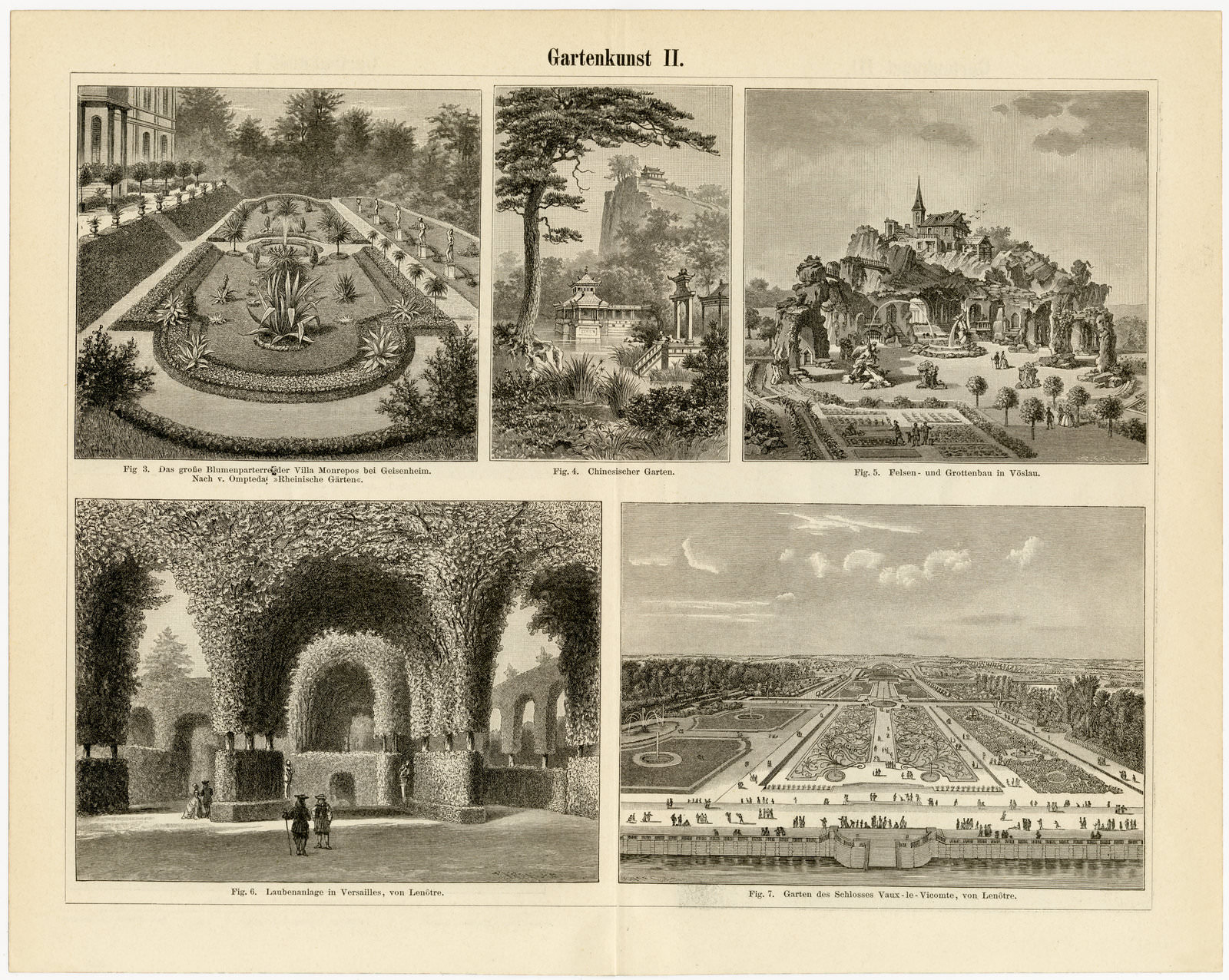 Gartenkunst I - III ca 1894 historische Bildtafel Holzstich