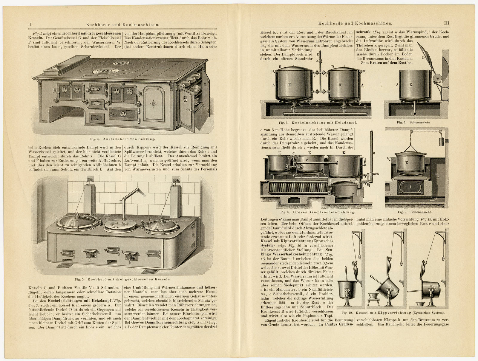 Kochherde und Kochmaschinen ca 1895 historische Bildtafel Holzstich